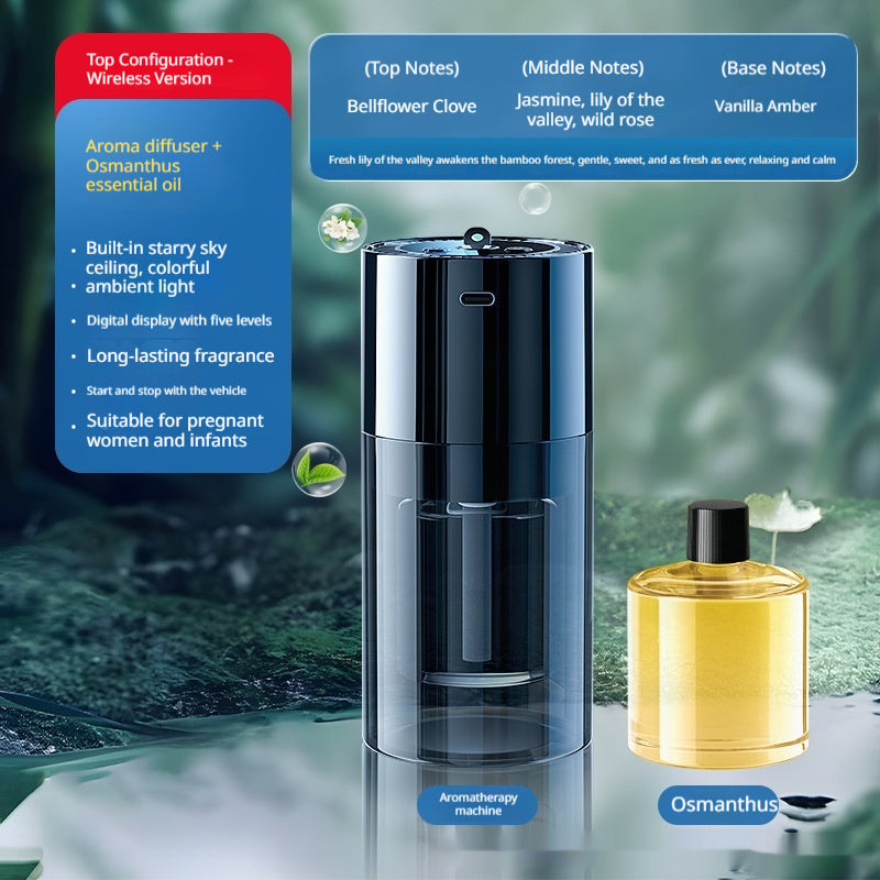 Diffuseur de voiture intelligent avec huile essentielle incluse