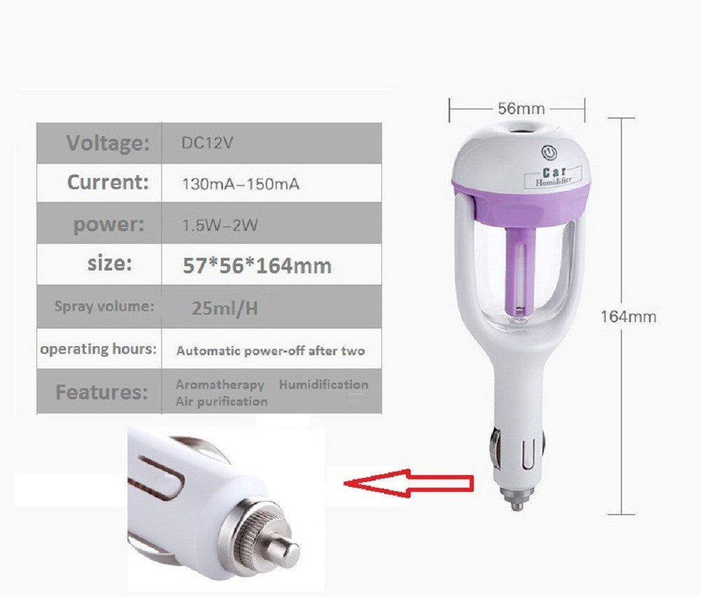 Car Aroma Diffuser and Mini Humidifier, 12V