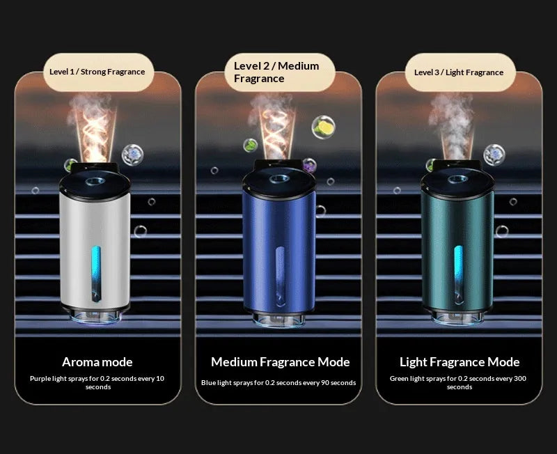 Diffuseur d'arômes intelligent pour voiture — Allumage/extinction automatique, 3 vitesses